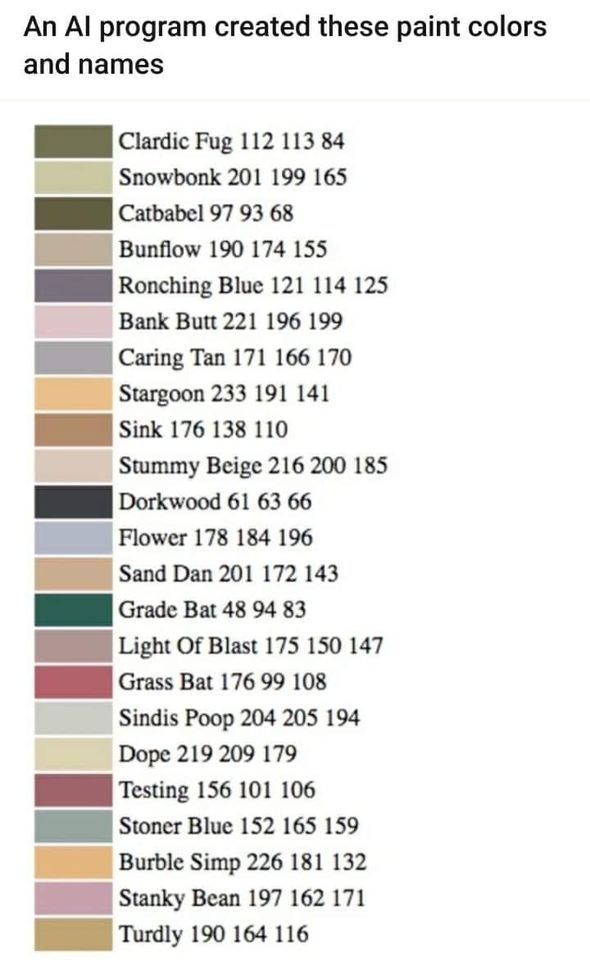 an image of the color scheme for paint colors in different shades and sizes, with text below