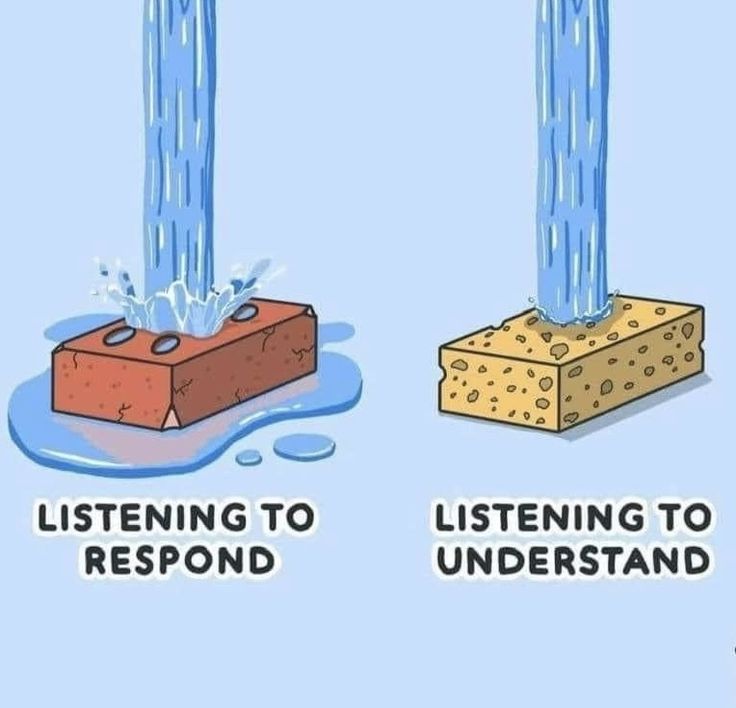 two blocks with water pouring out of them and the words listening to respond to understand