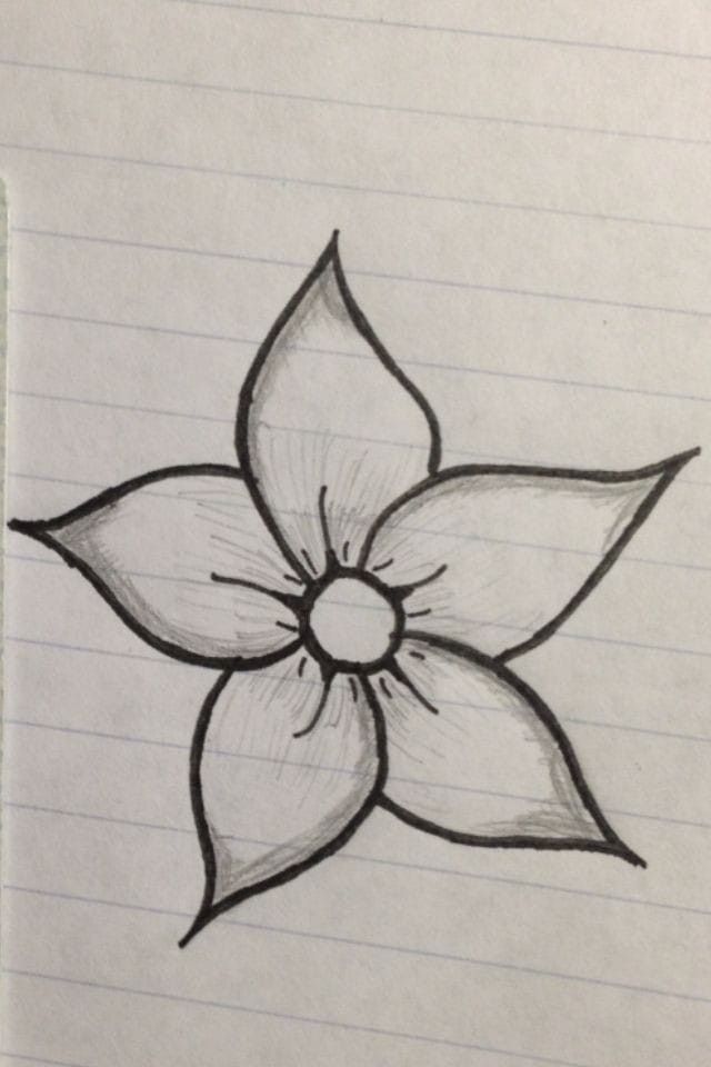 a drawing of a flower with the words neustte scremdraing flowersfrach strategien