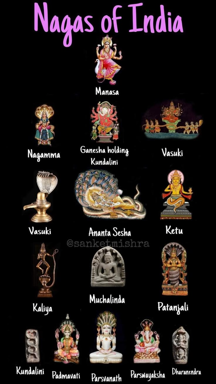 the names of hindu deities and their meanings