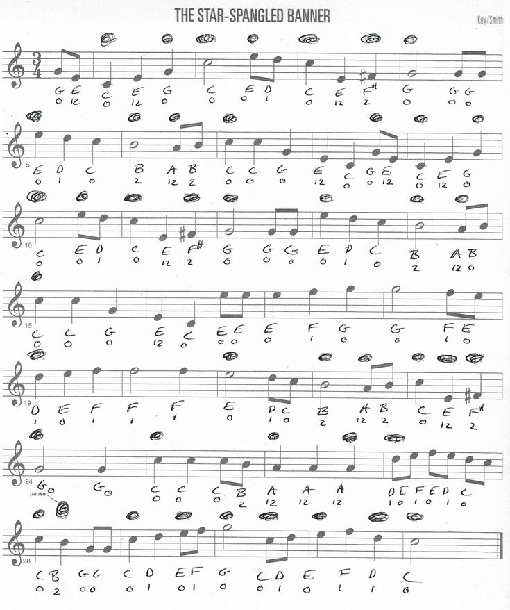 sheet music for the star spangled banner