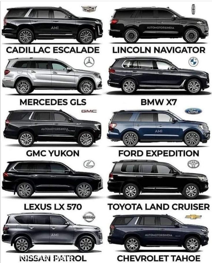 the different types of suvs are shown in this diagram, with each vehicle's name