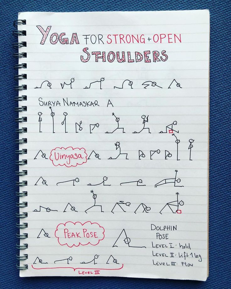 a notebook with writing on it that says yoga for strong - open shoulders