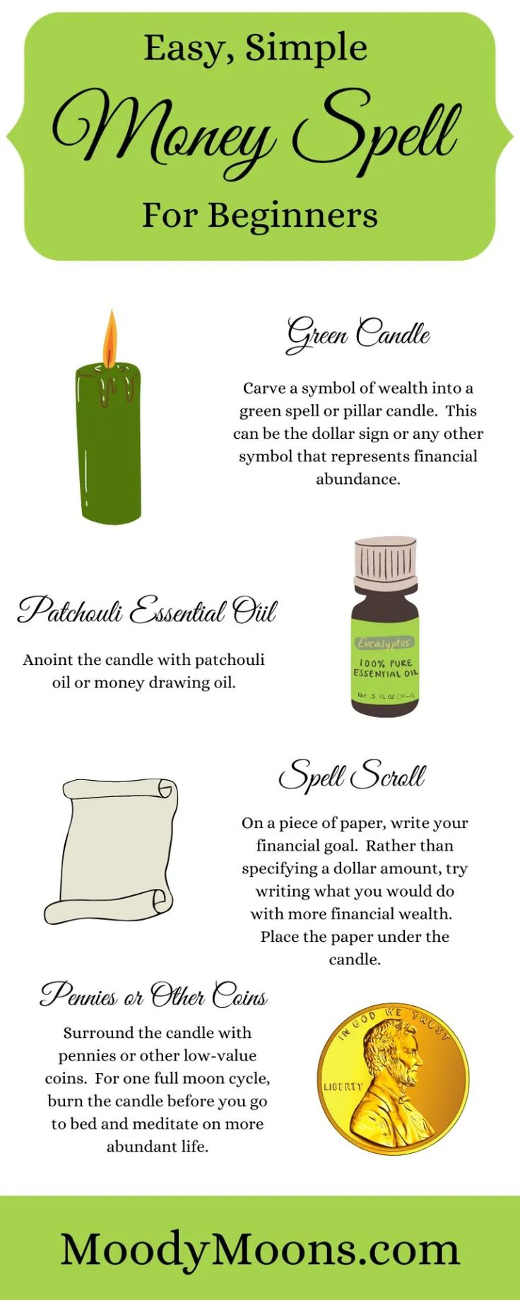 Easy Money Spell For Beginners - Moody Moons Money Candle Spell Wealth, Spell For Beginners, Spell For Money, Spells For Money, Wealth Spell, Money Candle Spell, Money Oil, Beginner Witches, Money Spells Magic