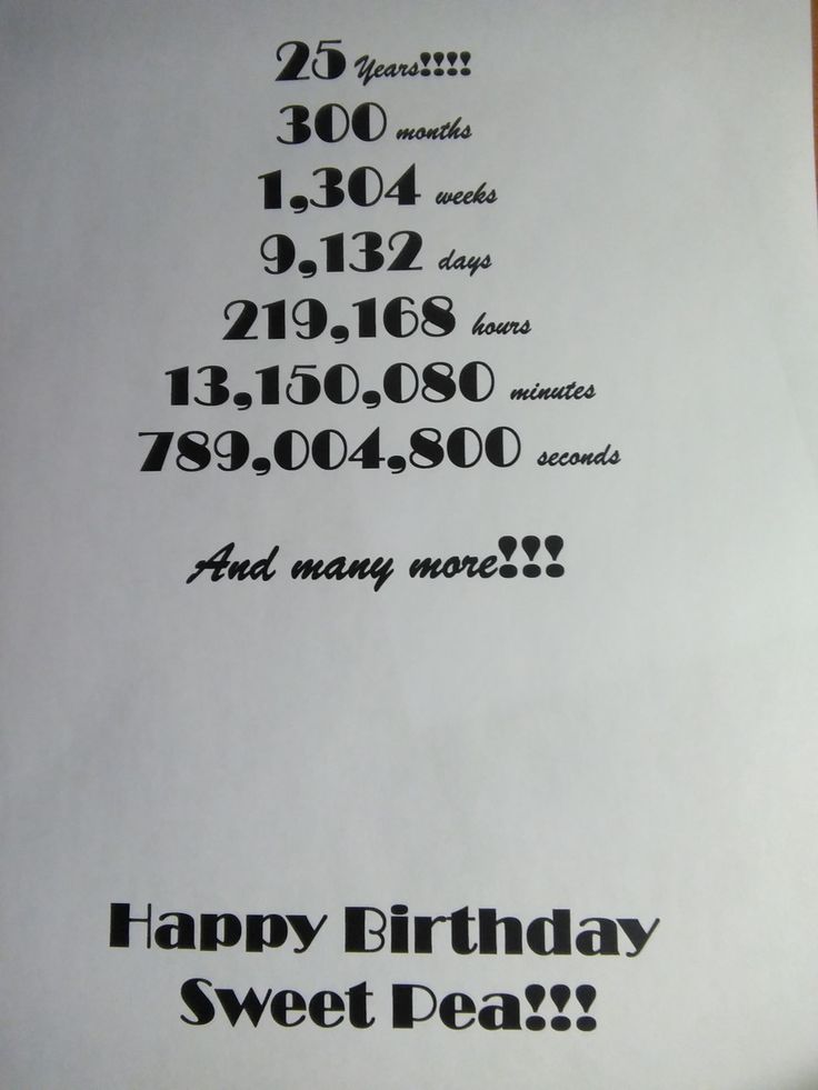 a sheet of paper with the words happy birthday written on it and numbers in black