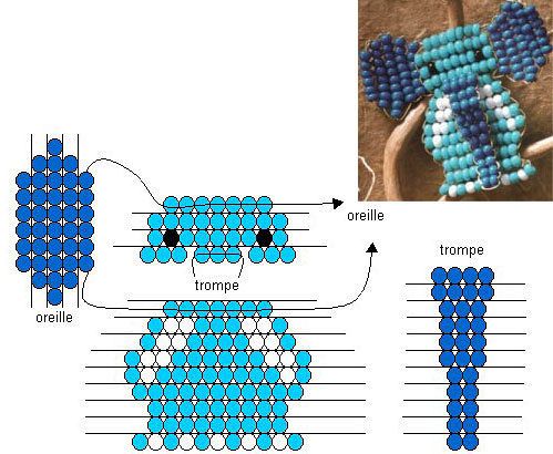 an elephant made out of beads is shown in the shape of a cross stitch pattern