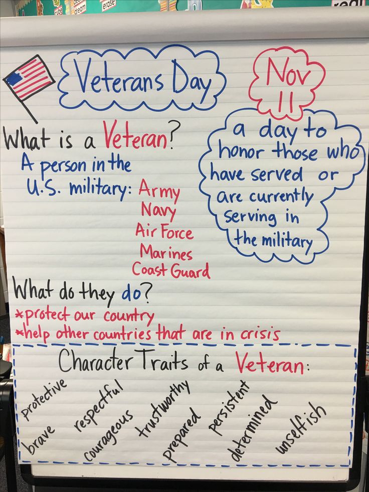 a white board with writing on it that says veterans day and what is a veteran?