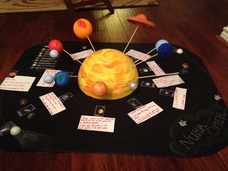 the solar system is made out of plastic and has stickers on it to describe planets