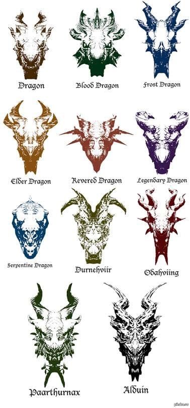 an image of different types of horned animals