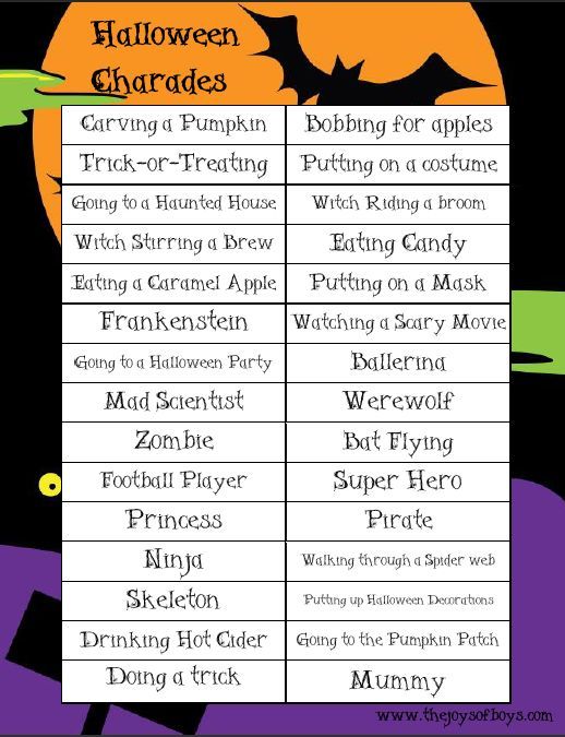 halloween characters and their names are shown in this printable list for the children's book