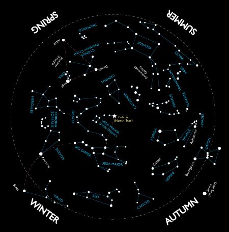 the stars in the night sky are labeled with names and their major points on them