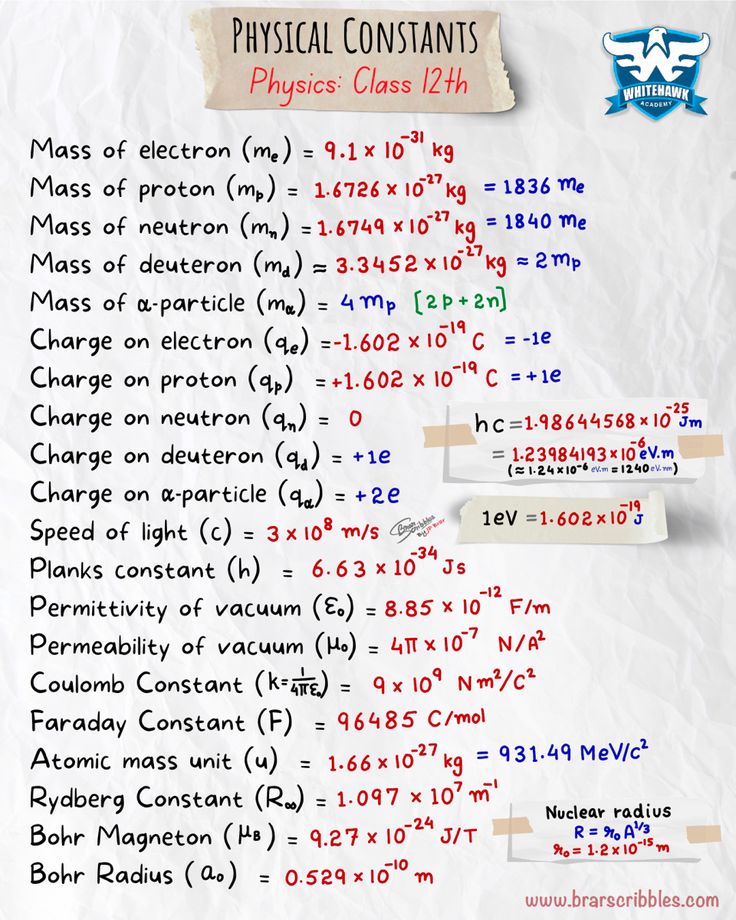 an image of physical constants for physics class 12h - 11h with instructions