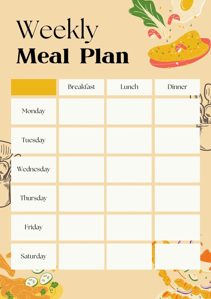 Templates Meal Planning Chart, Meal Planner Calendar, Menu Planning Template, Weekly Meal Plan Template, Meal Prep Planner, Monthly Meal Planner, Monthly Planner Template, Food Menu Template, Monthly Meal Planning