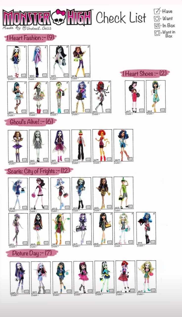 the monster high character list is shown in full color and black, with many different characters