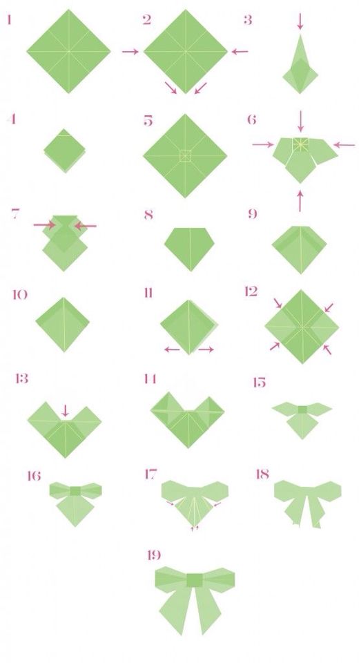 the instructions for how to make an origami frog