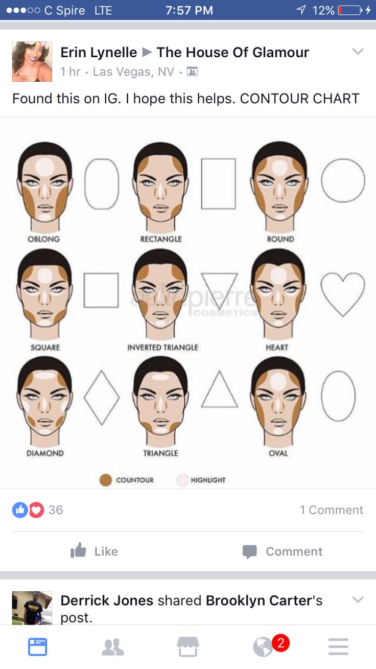 How To Contour Inverted Triangle Face, Triangle Face Shape Contour, Inverted Triangle Face Contouring, Hair For Upside Down Triangle Face Shape, Best Hairstyles For Inverted Triangle Face, Makeup For Inverted Triangle Face Shape, Inverted Triangle Makeup Placement, Makeup For Triangle Face Shape, Inverted Triangle Contour