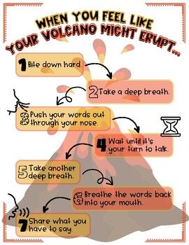 a poster with instructions on how to use the volcano might empt in your mouth