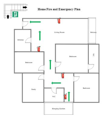 the floor plan for a home fire and emergency plan, with arrows pointing in different directions