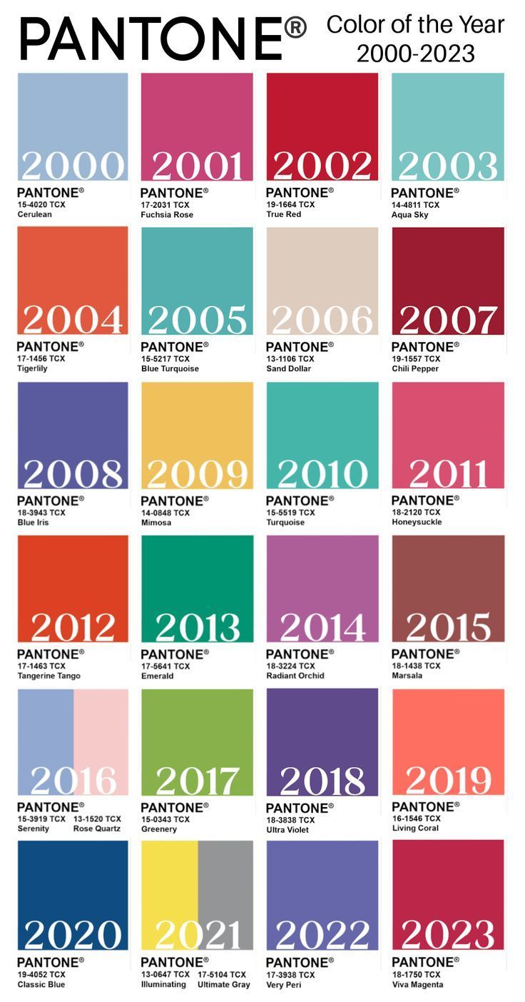 PANTONE Color of the Year 2000-2023 pantone color Color Names Chart, Pantone Trends, Pantone Color Chart, Flat Color Palette, Color Knowledge, Pantone Colour Palettes, Color Design Inspiration, Color Forecasting, Pantone Color Of The Year