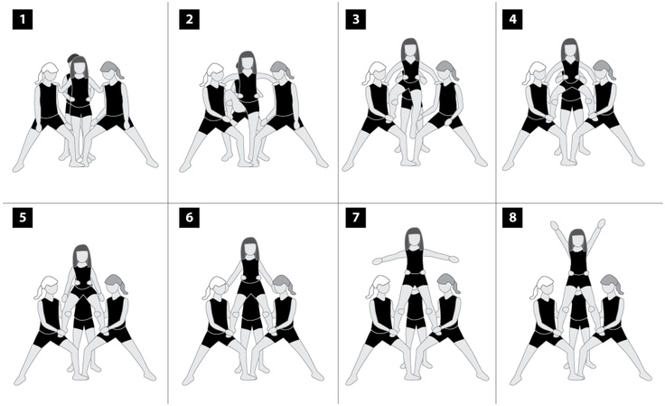 the sequence of how to do an upside down pose with two women in black and white