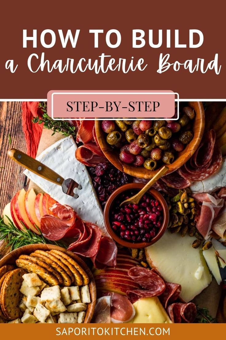 an assortment of cheeses and meats with the title how to build a charcutete board