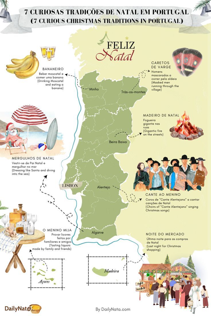 a map with many different things in the country and people around it, including food