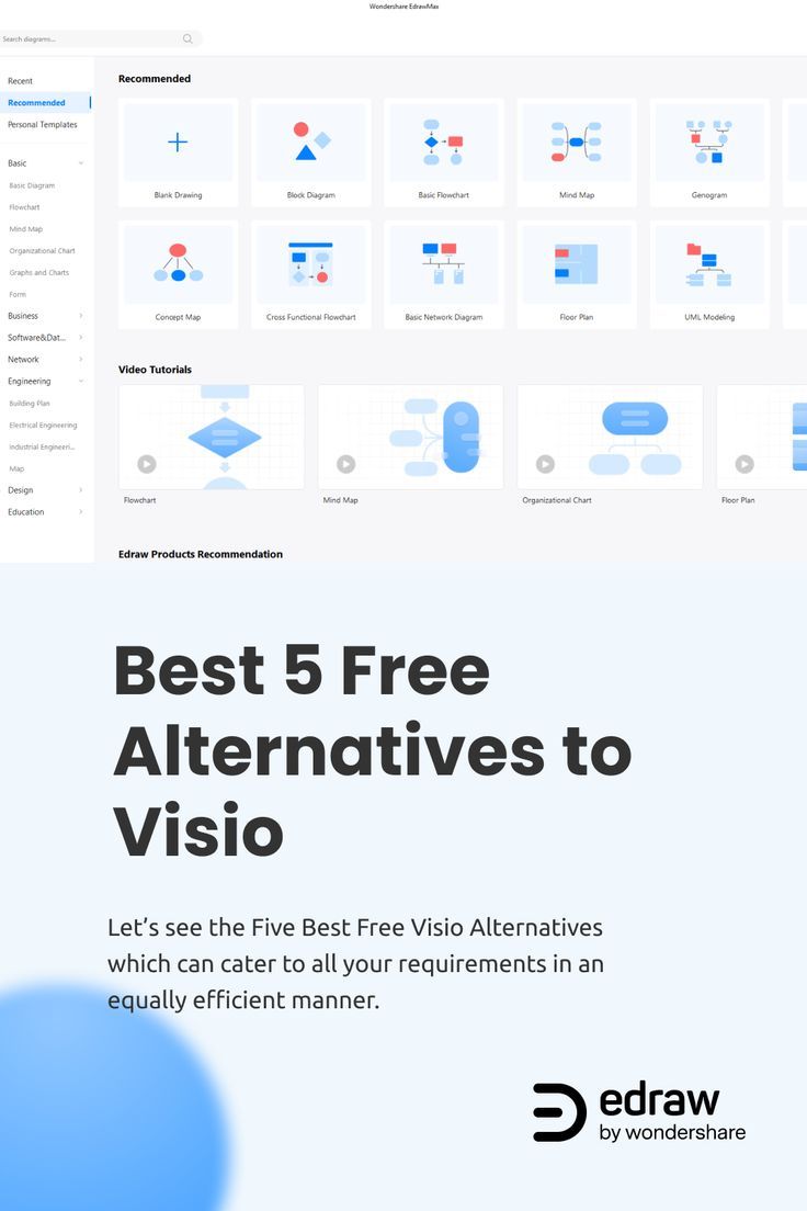 When it comes to visual communication by creating playbooks, flowcharts, and network diagrams, Microsoft Visio stands out as the best option. However, it comes with an extremely expensive price tag, which makes it ill-suited for users running on a stringent budget. Keeping such things in mind, we have prepared a list of the Five Best Free Visio Alternatives which can cater to all your requirements in an equally efficient manner. Programming Humor, Microsoft Visio, Organizational Chart, Block Diagram, Concept Map, Drawing Block, Flow Chart, Mind Map, Engineering Design