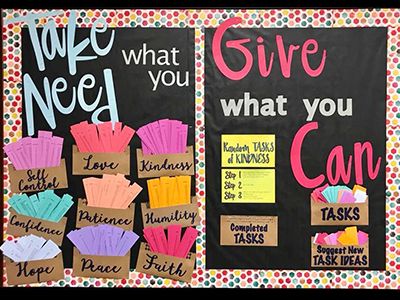 two blackboards with pink and blue writing on them that say give what you can