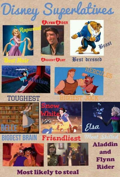 an advertisement for disney's movies with pictures of them in different languages and characters