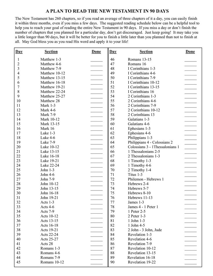 a table with numbers and times to read for the new testaments in 3 days