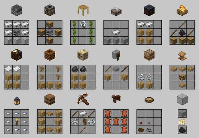 an image of some different items in minecraft, including boxes and other things that are not