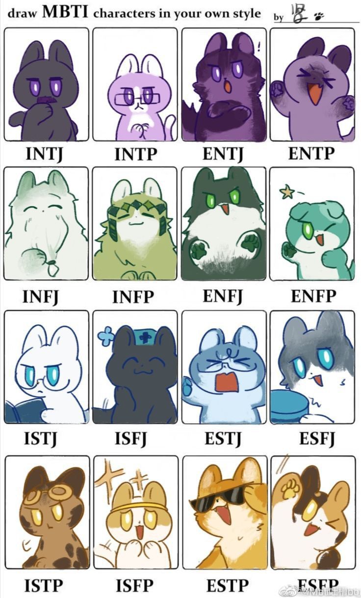 Entp X Estp Mbti Fanart, Cat Personality Types, Mbti Personality Fanart, Mbti Personality Characters, Isfj X Infp Fanart, Infp Personality Fanart, Istj Personality Fanart, 16 Personalities Fanart, Mbti Cats