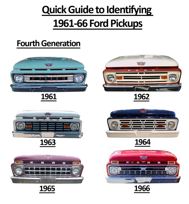 the history of chevrolet trucks from 1965 to present