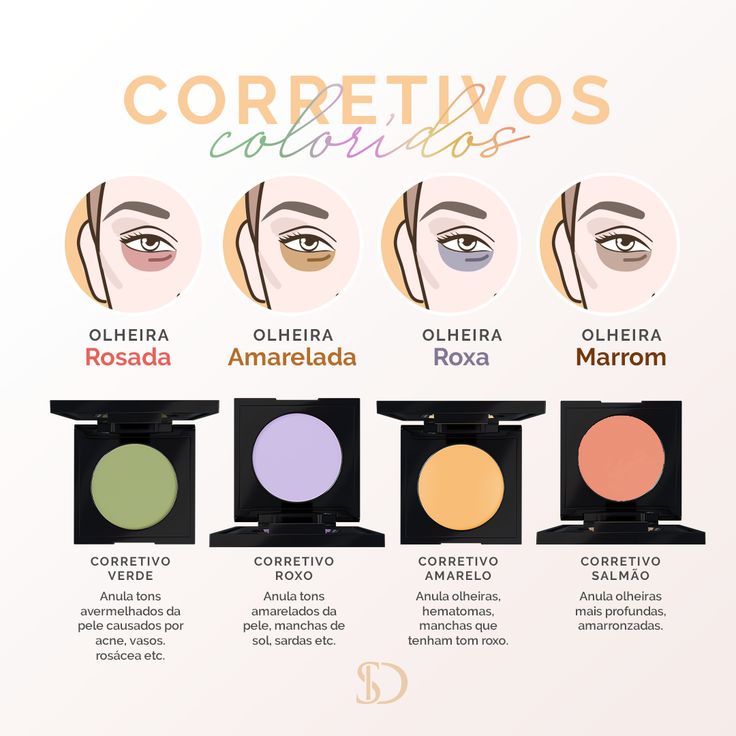 Makeup Secret, Makeup Artist Tips, Swag Makeup, Face Makeup Tips, Neutral Makeup, Basic Makeup, Makeup Guide, Color Corrector, Instagram Makeup