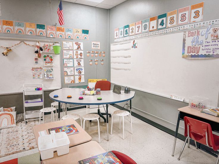 a classroom with tables, chairs and pictures on the wall