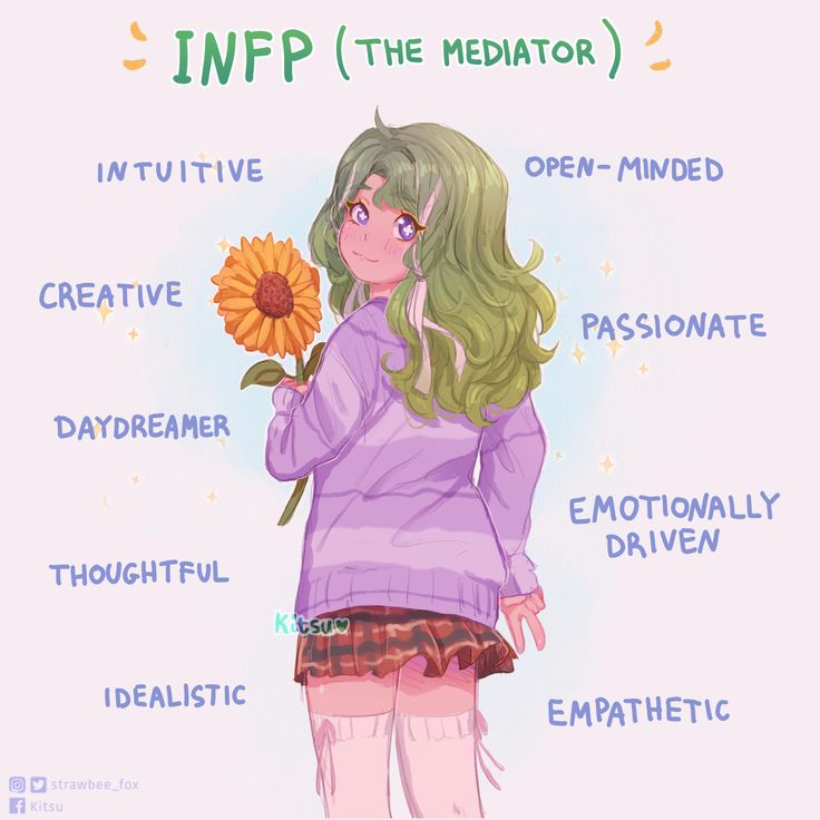 Infp T Personality Anime, Personality Characters, Infp Girl, Infp Things, Infp Quotes, Infp Mbti, Infp T Personality, Infp Relationships, Mbti Infp