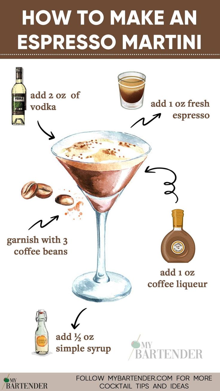 how to make an espresso martini with step - by - step instructions and pictures