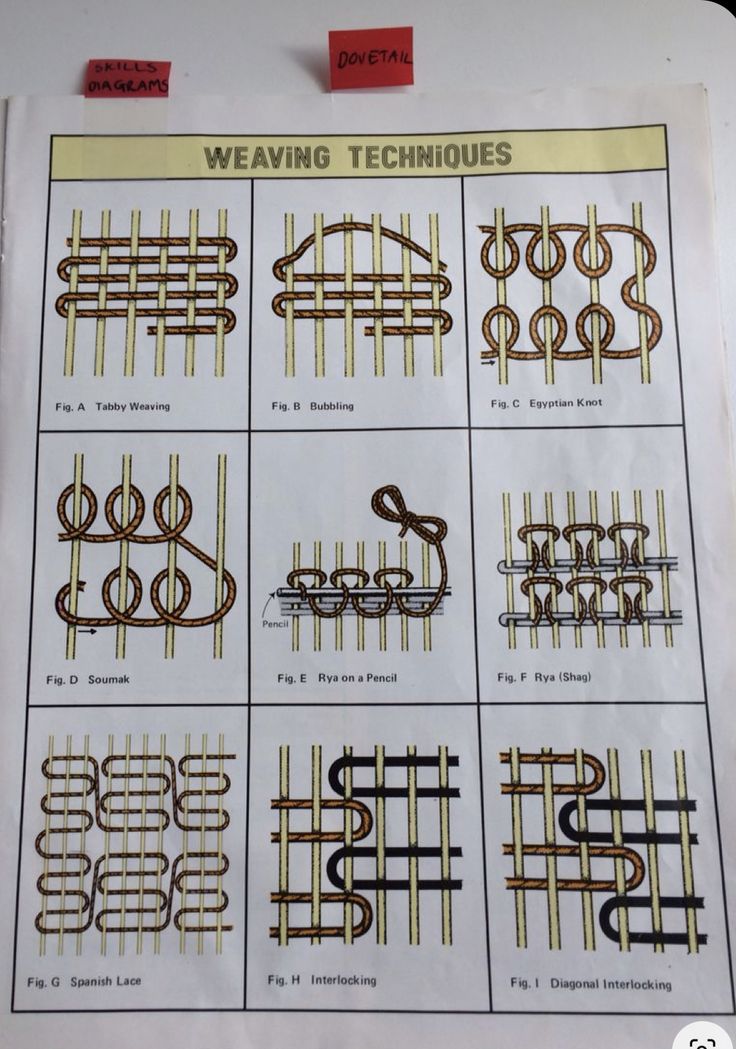 several types of weaving techniques displayed on a piece of paper