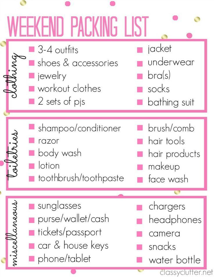 a pink and gold printable weekend packing list