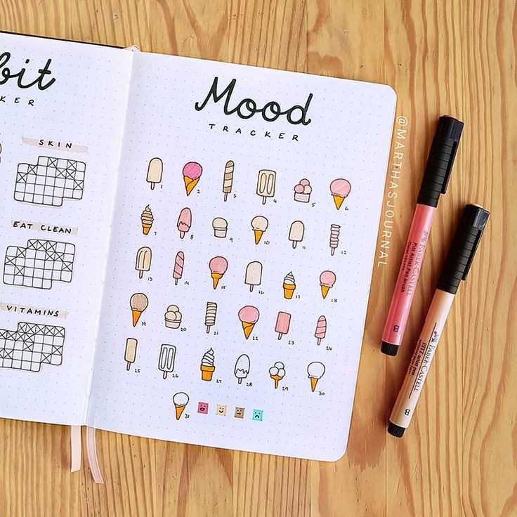 Ice cream bullet journal mood tracker. This is another mood tracker page that works great for the summer months. Track your mood using your favorite ice creams. You could also do something similar using fruits or veggies. Bullet Journal Essentials, Bullet Journal Mood Tracker, Journal Mood Tracker, Journal Layouts, Habit Tracker Bullet Journal, Bullet Journal Mood Tracker Ideas, Bullet Journal Paper, Bullet Journal Tracker, Bullet Journal Ideas