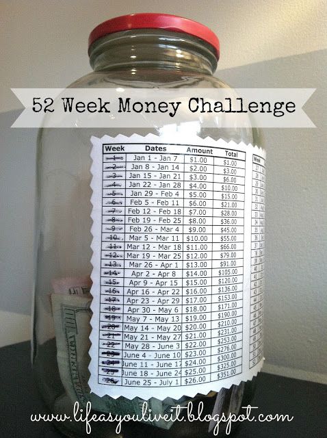 a jar filled with money sitting on top of a counter next to a sign that reads 52 week money challenge