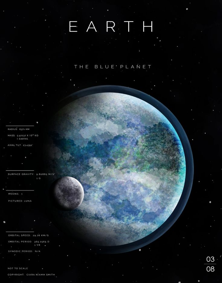 the blue planet is shown in this image from nasa's new poster for earth