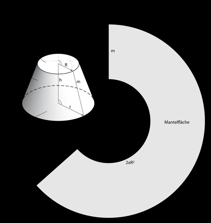 a white object is shown in the middle of a black and white circle with numbers on it