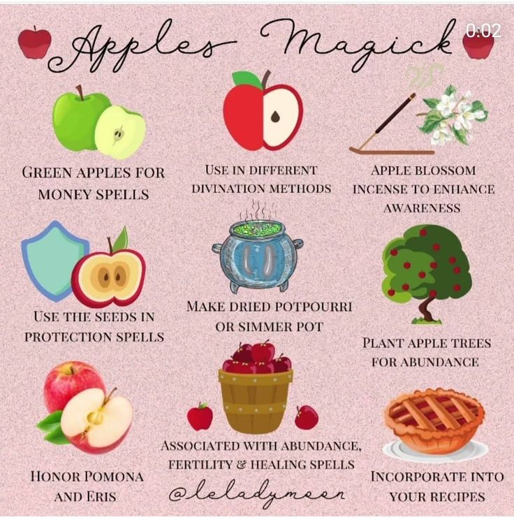 an apple poster with the words apples magic