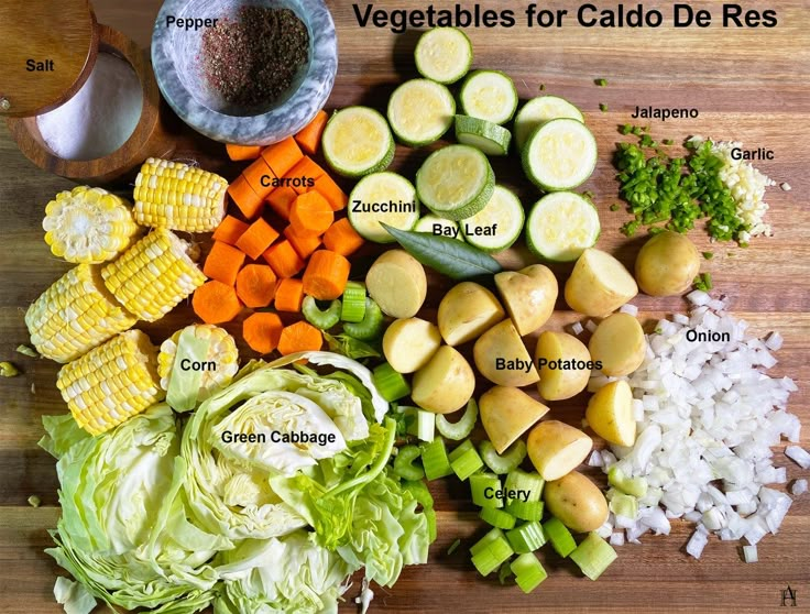 vegetables for salad de rese laid out on a cutting board with the names labelled