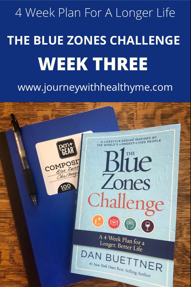 Check out the Blue Zones Challenge Week Three for an update on activities and how I did. It was a busy week, with good results overall. I feel like I'm in the Blue Zones flow! #journeywithhealthyme #healthyateveryage #BlueZonesChallenge Blue Zone Diet Meal Plan, Blue Zones Challenge, Blue Zone Challenge Week 1, Blue Zones Shopping List, Blue Zone Diet Shopping List, The Blue Zone Diet, Blue Zone, Blue Zone Challenge, Blue Zone Recipes