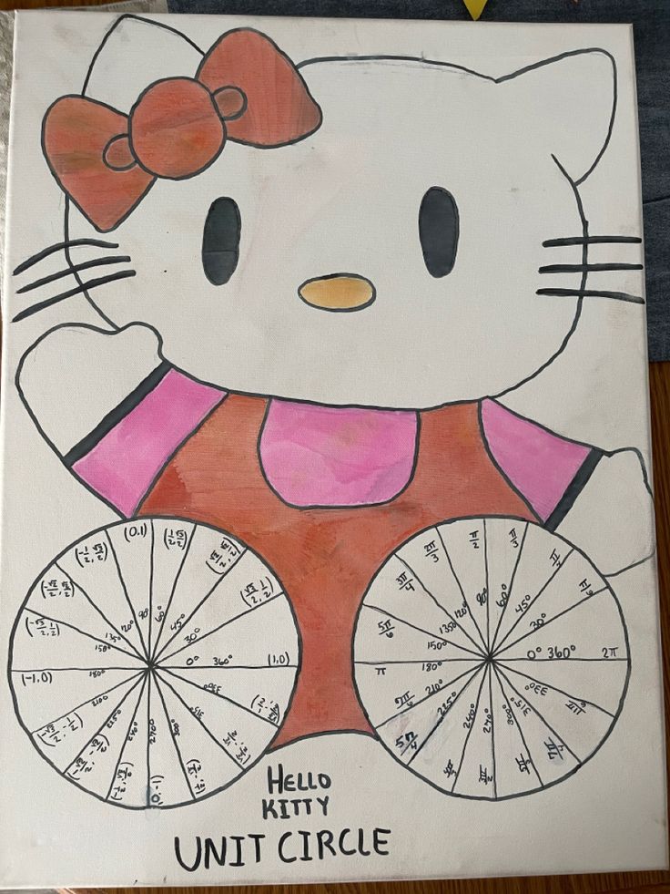 a drawing of a hello kitty on a piece of paper