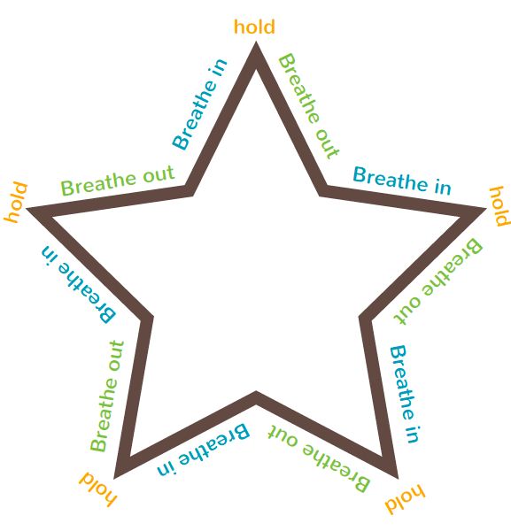 a star with words written in different languages