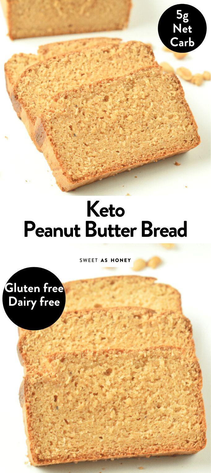 two pictures showing how to make keto peanut butter bread