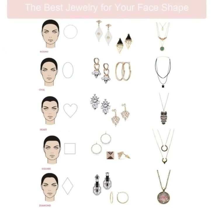 The best Jewelry for your face shape Necklace For Neckline, Jewelry Facts, Jewelry Hacks, Classy Business Outfits, Jewelry Knowledge, Classic Clothes, Square Face Hairstyles, Diamond Face Shape, Face Shape Hairstyles